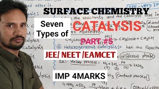 CATALYSIS SURFACE CHEMISTRY CLASS 12  TYPES OF CATALYSIS [upl. by Kaine609]