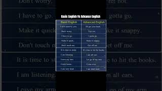 Level Up Your Language Basic vs Advanced English Insights shorts [upl. by Shippee]