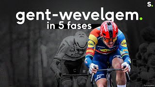 Mads Pedersen kraakt de code en klopt Mathieu van der Poel in GentWevelgem in een sprintàdeux [upl. by Eillit]