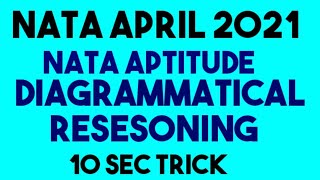 NATA APRIL 10  DIAGRAMMATIC REASONING  APTITUDE [upl. by Pontias]