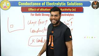 Effects Of Dilution On Conductivity and molar conductance By Arvind Arora Chemistry Class 12 [upl. by Wiley]