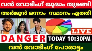 🛑LiveVoting Results Today 1030PM  Bigg Boss Malayalam Season 6 Vote Results Today offical [upl. by Lletnohs]