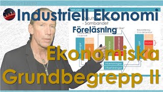 IE15  Ekonomiska grundbegrepp II [upl. by Agosto]