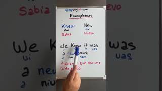 Aprendiendo homófonos en inglés clasesdeingles [upl. by Cyma908]