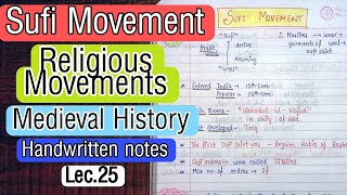 Sufi Movement  Religious Movements  Lec25  Medieval History  An Aspirant [upl. by Farra]