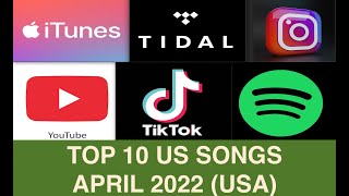 Top 10 US Songs APR 22 Latto H Styles G Animals M Wallen Kid LAROI J Harlow K Black GAYLE Im [upl. by Meridel]