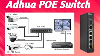 Adhua POE switchNetwork SwitchIP Camera connection between POE Switch [upl. by Nirihs]