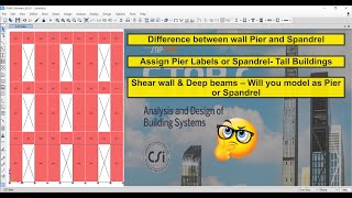 Difference between wall Pier and Spandrel  Assign Pier Labels or Spandrel Tall Buildings Design [upl. by Akihdar]