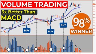 🔴 3x Better Than MACD or RSI  The Only quotVOLUMEquot Trading Strategy you NEED [upl. by Eelrihs]