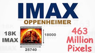 What is IMAX 70mm   Unraveling the mystery behind Oppenheimer [upl. by Gnaht]