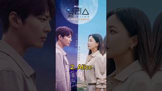 Top 5 Joo Won Korean Dramas 2024 joowon facts fyp trending viral top10 kdrama shorts [upl. by Nyahs]