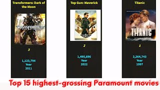 Top 15 highestgrossing Paramount movies worldwide [upl. by Sup766]