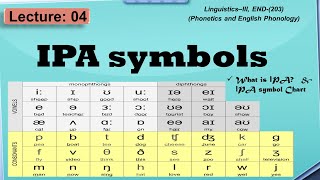 IPA symbols and Sounds  Learn 44 Phonetics symbols [upl. by Eardnaed486]