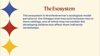 Module 10 Bronfenbrenners Ecological Theory [upl. by Esinaej]