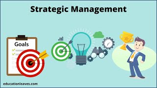 What is Strategic management Strategic management Process types [upl. by Burnley338]