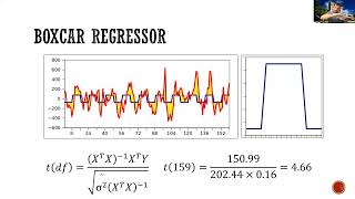 Learn fMRI W06 Monti UCLA 04 Single Subject Analysis The Hemodynamic Response Function pt 1 [upl. by Enaej]