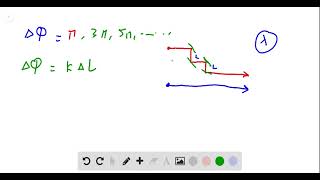 In Fig sound waves and both of wavelength are initially in phase and traveling rightward as indica [upl. by Manton430]