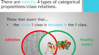 A Crash Course in Formal Logic Pt 5a Categorical Statements [upl. by Norre]