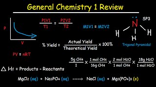 General Chemistry 1 Review Study Guide  IB AP amp College Chem Final Exam [upl. by Lindo]