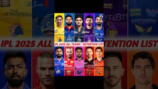 IPL 2025 All Teams  Retention List 🔥 [upl. by Corene]