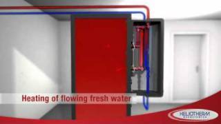 Fresh hot water system [upl. by Ignatz]