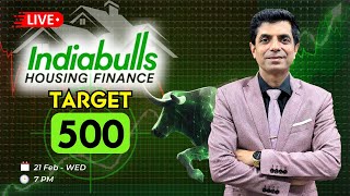 Indiabulls Housing Finance Target 500 I Rakesh Bansal I livestream [upl. by Persis]