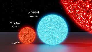 Universe Size Comparison  3d Animation Comparison  Stars Real Scale Comparison [upl. by Thayer]