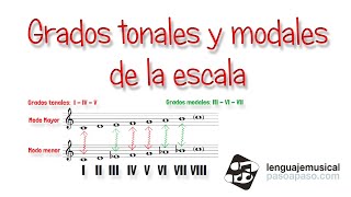 Los grados modales y tonales Nivel 3 Unidad 6 [upl. by Otilegna]