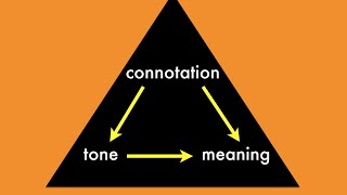 How does word choice affect tone and meaning [upl. by Ynej]