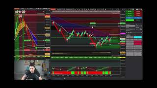 Renko Momentum Trading with My Funded Futures  1200 Payout Locked in [upl. by Dylana]