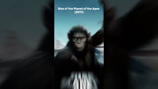 Every Planet Of The Apes Movie in Chronological Order 19682024🎥✨ movielover short [upl. by Macleod858]