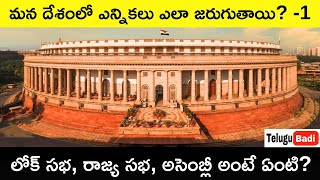 Indian Elections Explained in Telugu  How does the Indian Election System Work  Part 1 Telugu Badi [upl. by Atalante]