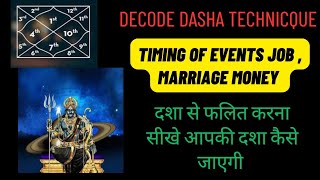 decode Dasha Result and antardasha in easy way। Dasha techniques। गोचर और दशा से जाने अपना पूरा जीवन [upl. by Reel151]