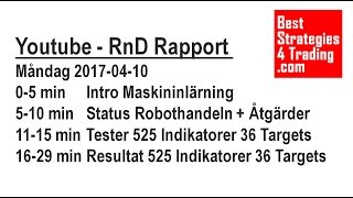 RnD Rapport  Måndag 20170410 [upl. by Llednahs]