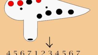 Sadness and Sorrow 1210 hole Ocarina tutorial [upl. by Delmore]