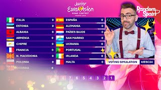 Nuestro Top Eurovision Junior 2024  JESC Voting Simulation [upl. by Ilil]