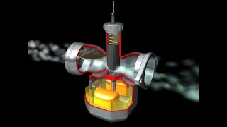 Entenda como funciona o carburador e os problemas que podem acontecer [upl. by Irovi59]