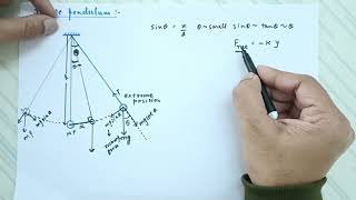 DERIVATION OF EXPRESSION FOR SIMPLE PENDULUM IN SHM  PHYSICS STD 11 [upl. by Nolrev]