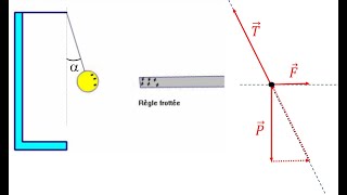 Projection de 3 forces sur des axes [upl. by Einaoj]