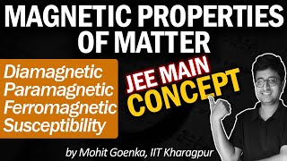 Magnetic Materials  DiaPara and Ferromagnetism  Susceptibility  Hysteresis Curve  JEE Physics [upl. by Nilrak145]