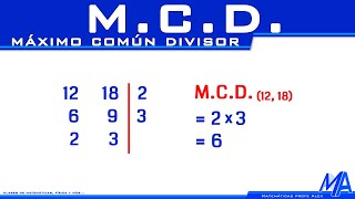 Máximo Común Divisor  MCD [upl. by Schram]