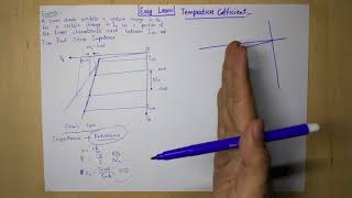 Diode and Applications S2 E5 UrduHindiExample amp Temperature Coefficient [upl. by Clava774]