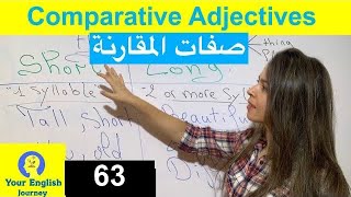 Comparative adjectives درس المقارنة [upl. by Ahseat]