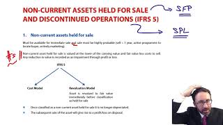 IFRS 5  NCA  HFS introduction  ACCA SBR [upl. by Evyn]