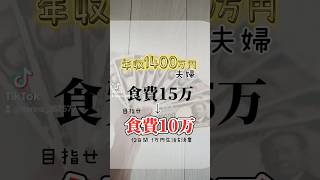 【年収1400万円節約方法】食費5万削減できるか？12日間一万円生活開幕節約 税金 お金ない 極貧 赤字 年収 専業主婦 家計簿 高収入 年収1000万以上 貯金なし [upl. by Gisser]