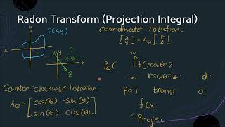 CT Reconstruction Radon transform Fourier Slice Theorem amp Convolution Backprojection [upl. by Accisej]