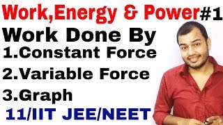 class 11 physics chapter 6  Work Energy and Power 01  Introduction  Formulae for Work IIT JEE [upl. by Adan]