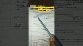 Deduction of Interest on Home loan  Limits amp Condition itr incometax shorts youtubeshorts [upl. by Ahsi665]