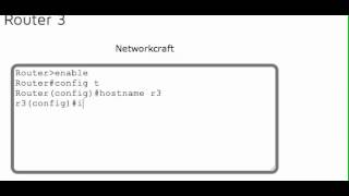 CCNA How To Configure Static Routes on Cisco Router [upl. by Schulman]