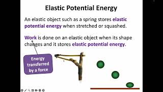 Forces Work Energy and Momentum GCSE intro [upl. by Nwahser]